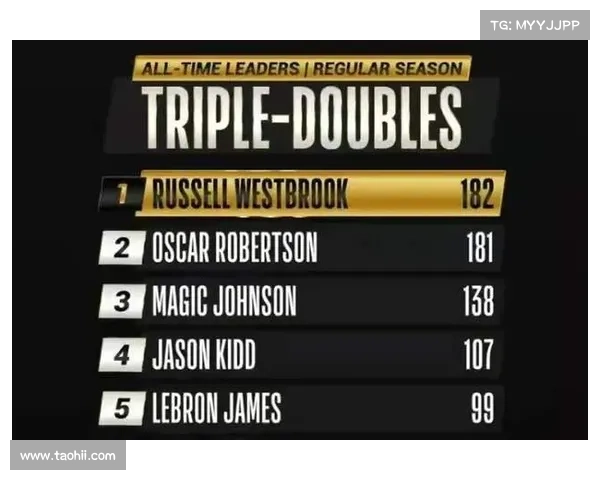 东契奇迎湖人首个完整赛季 费舍尔建议保持冠军心态并准备持久战 东契奇迎湖人首个完整赛季 费舍尔建议保持冠军心态并准备持久战